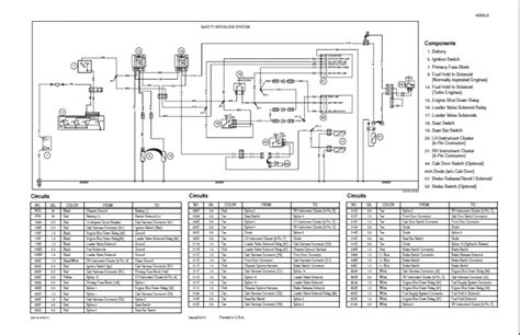 case 60xt service manual pdf